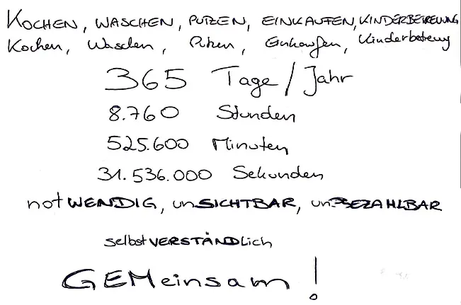 KOCHEN, WASCHEN, PUTZEN, EINKAUFEN, KINDERBETREUUNG. Kochen, Waschen, Putzen, Einkaufen, Kinderbeutreuung. 365 Tage / Jahr, 8.760 Stunden, 525.600 Minuten, 31.536.000 Sekunden. notWENDIG, unSICHTBAR, unBEZAHLBAR, selbstVERSTÄNDLICH. GEMeinsam!